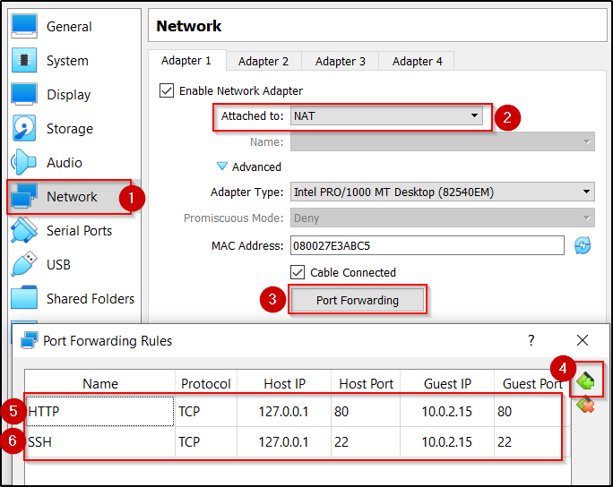 VM Network Configuration